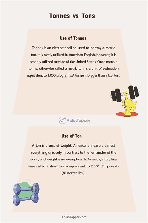 tonnes traduzione|tonnes or ton.